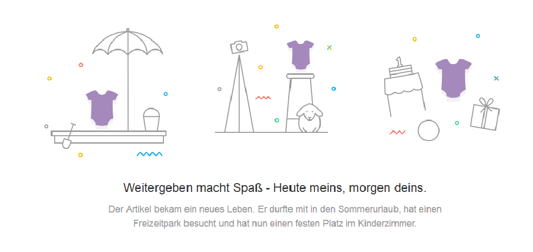 Wie Kann Ich Bei Mamikreisel Artikel Löschen Mamikreisel - eine toller online Second Hand Shop für Kindersachen